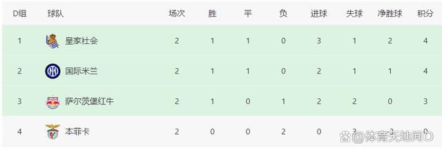 女人化妆柜的秘密
